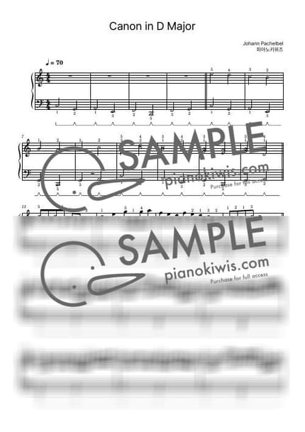 Score > Canon and Gigue in D major / Basic - J. Pachelbel by PianoKiwis Sheet music image-0
