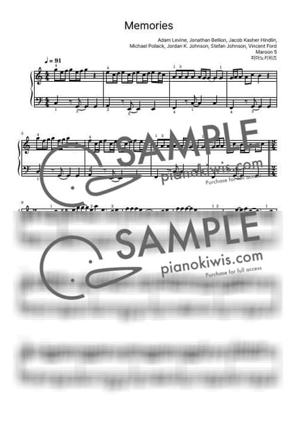 Score > Memories / Basic - Maroon 5 by PianoKiwis Sheet music image-0