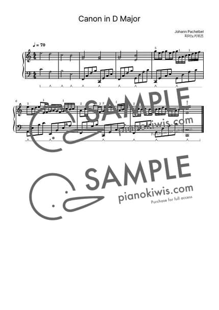 Score > Canon and Gigue in D major / 광고영상 제작용 - J. Pachelbel by PianoKiwis Sheet music image-0